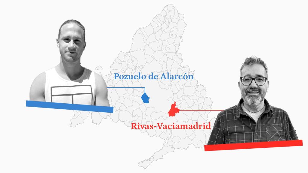 José Luis García Rivas