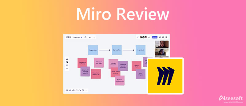 Talleres Miro