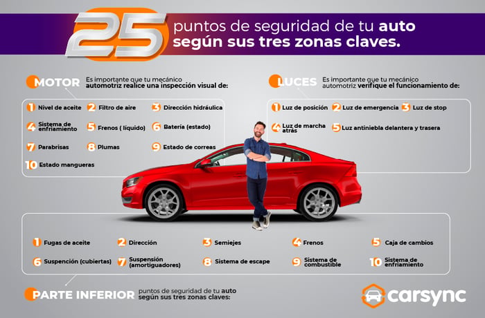 Talleres Ng Auto